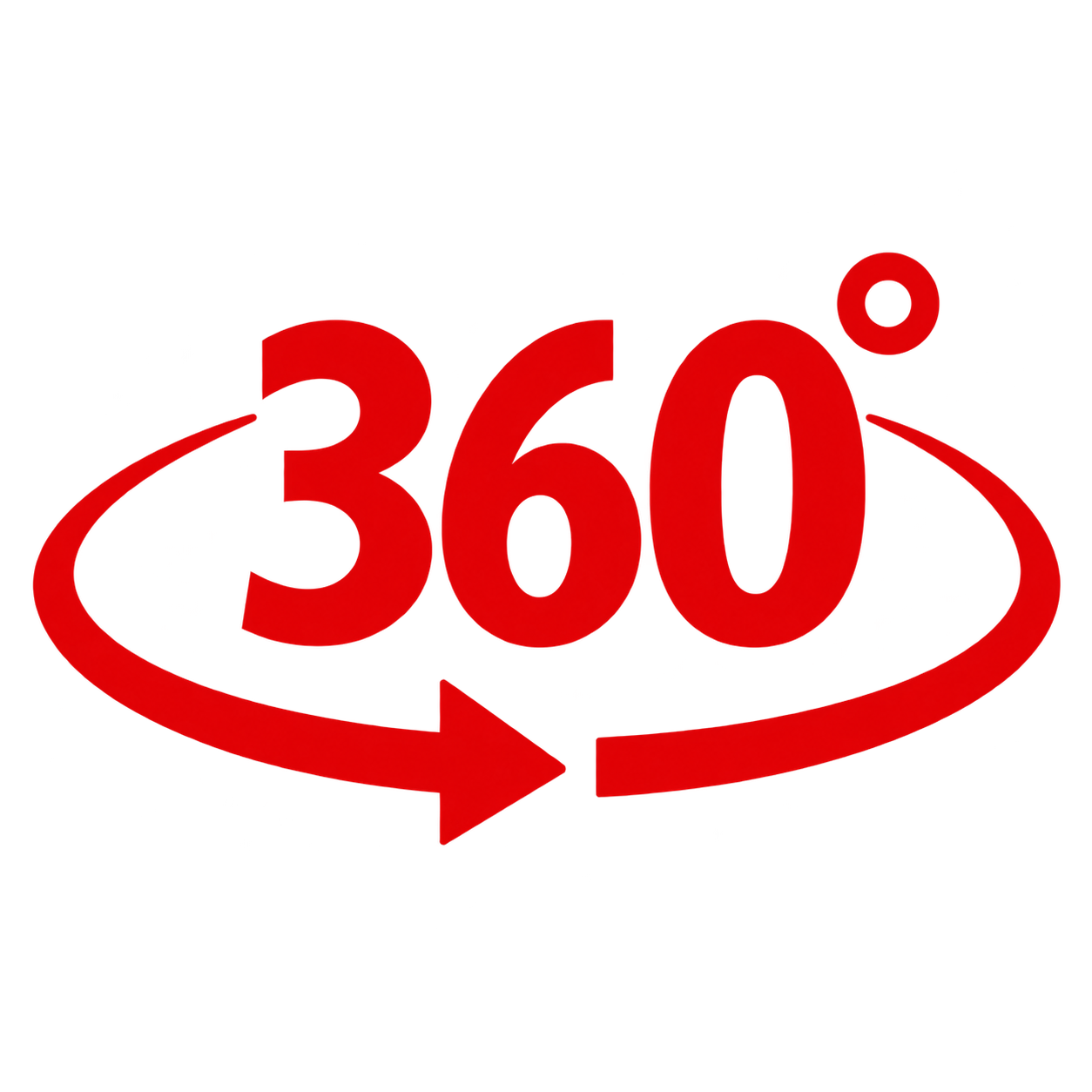 360 Virtuelna šetnja